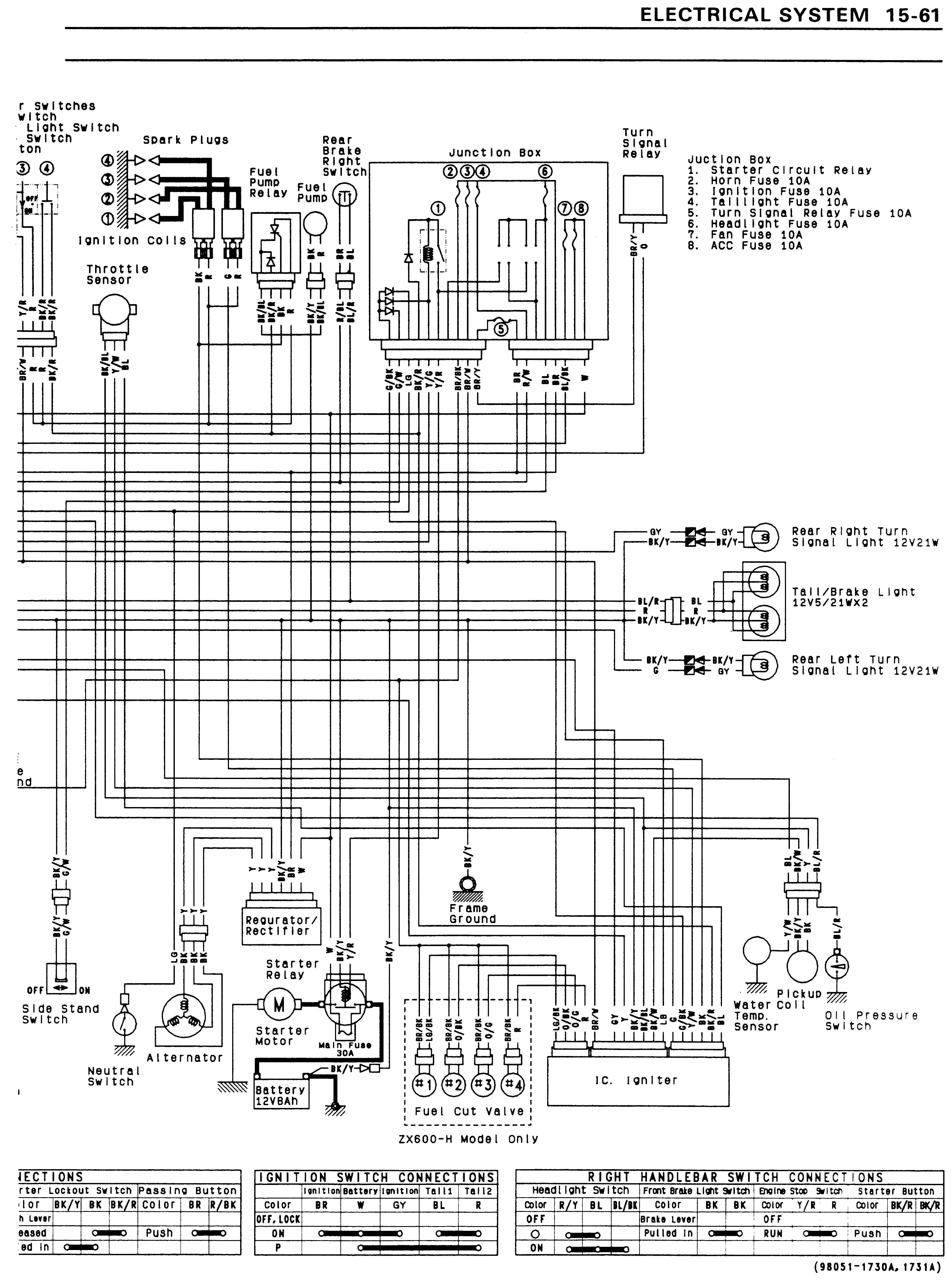 2002 Yamaha R6 Wiring Diagram